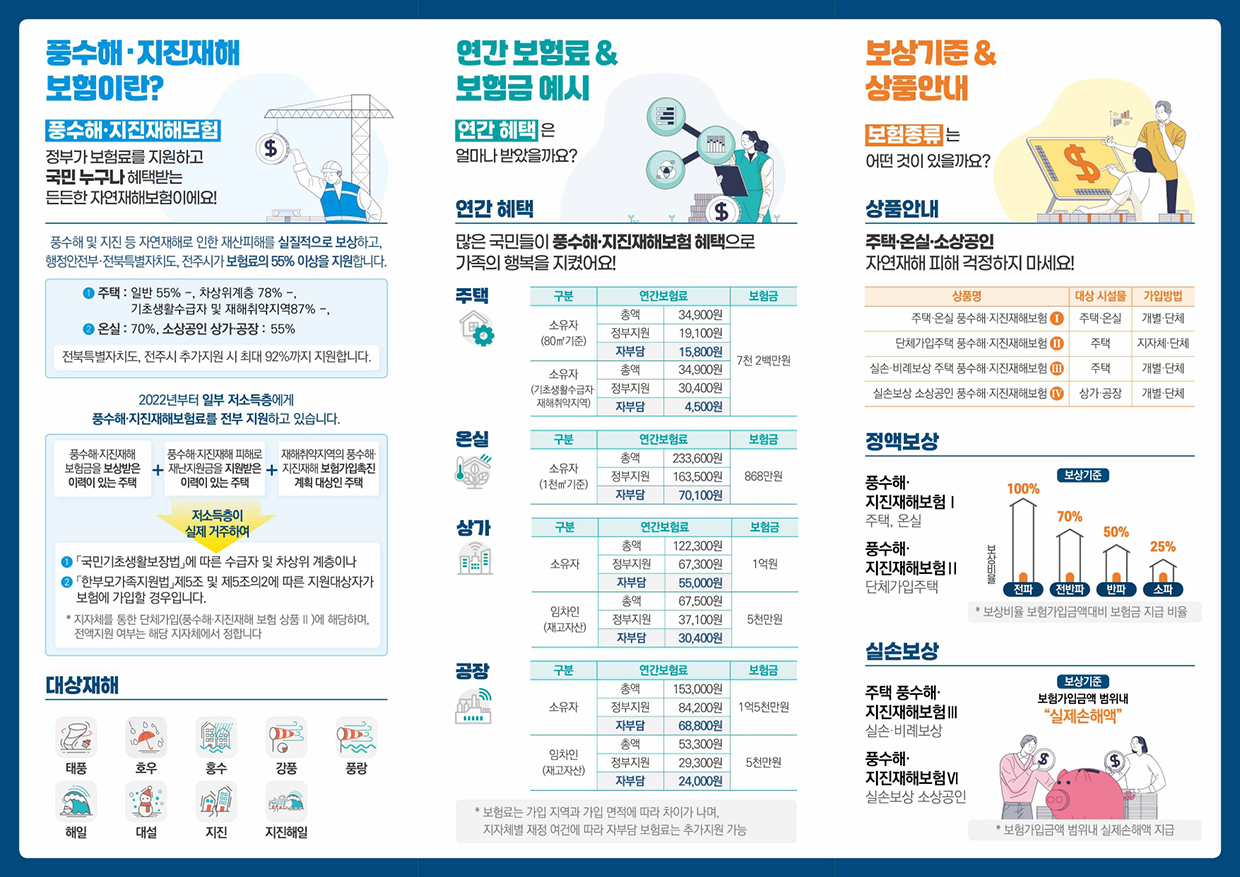 전주시 풍수해보험 리플렛 이미지(내용 있음)