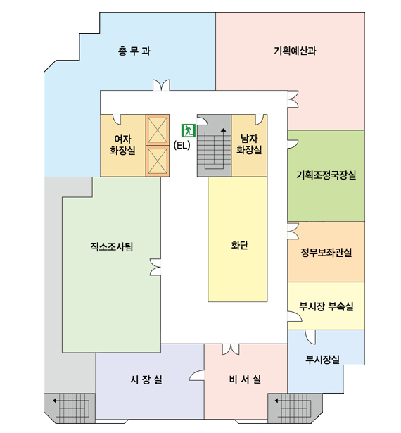 3F / 중앙엘리베이터 중심으로 양쪽에 여자화장실과 남자화장실, 시계방향으로 총무과, 기획예산과, 국장부속실, 기획조정국장실, 부시장부속실, 부시장실, 비서실, 시장실, 직소조사팀, 정무보좌관실이 위치한다.