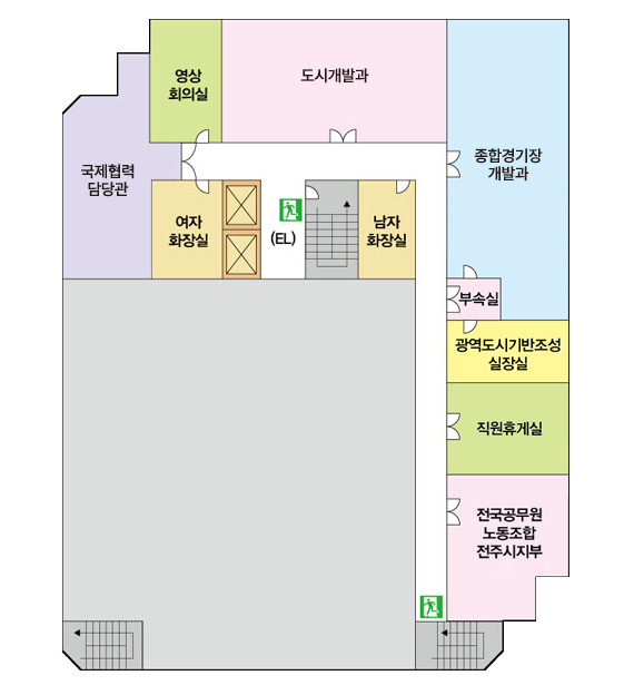 5F / 중앙엘리베이터 중심으로 양쪽에 여자화장실과 남자화장실, 좌측부터 국제협력담당관, 영상회의실, 도시개발과, 종합경기장개발과, 부속실, 광역도시기반조성 실장실, 직원휴게실, 전국공무원 노동조합 전주시지부가 위치한다