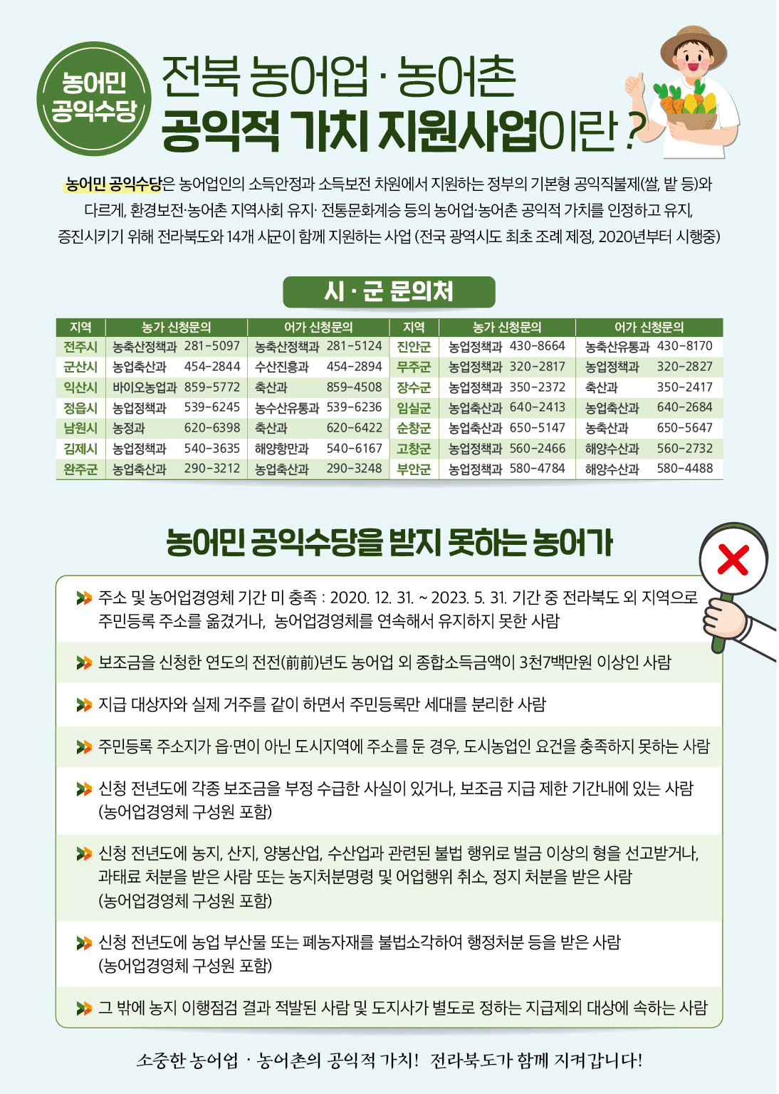 전북농어민공익수당 전단 16절(2023.1)_뒤.jpg