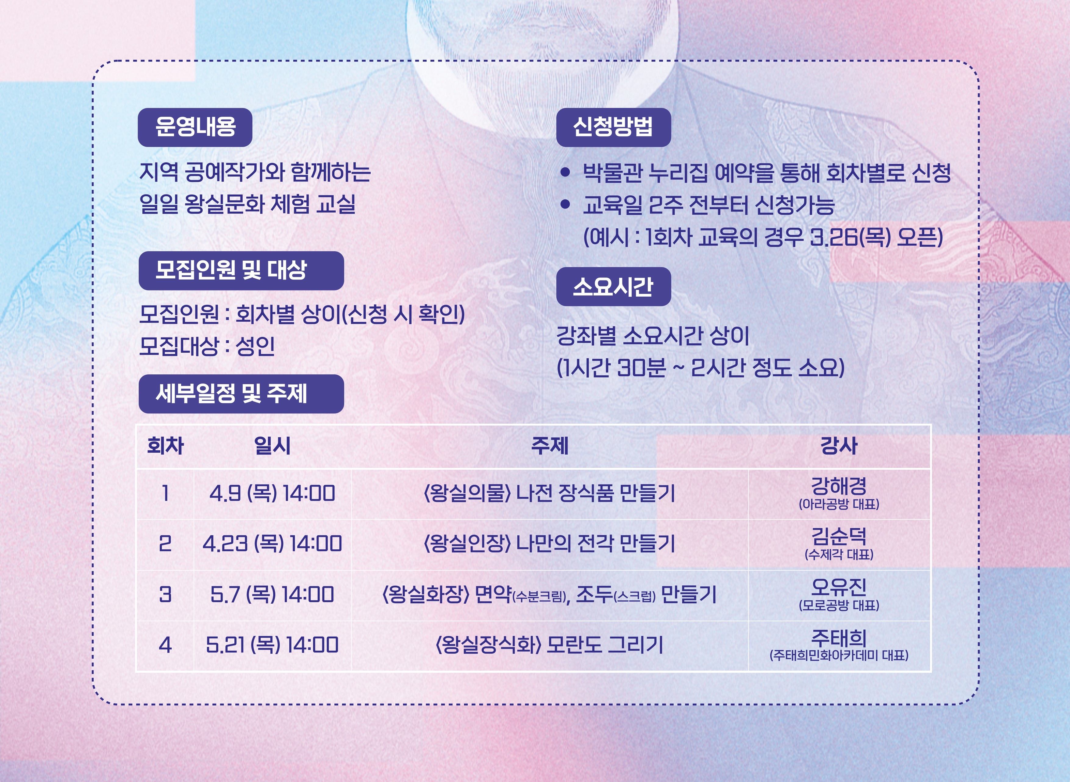 어진박물관 왕실문화클래스 참여자 모집