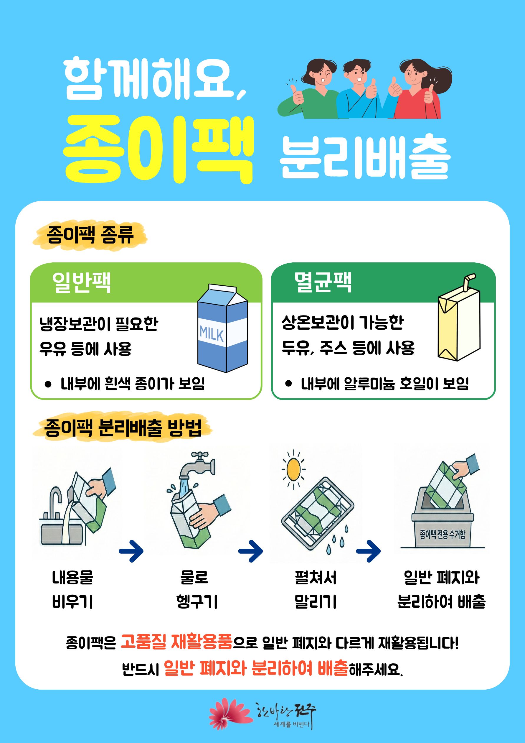 종이팩 분리배출 홍보포스터(함께해요, 종이팩 분리배출)