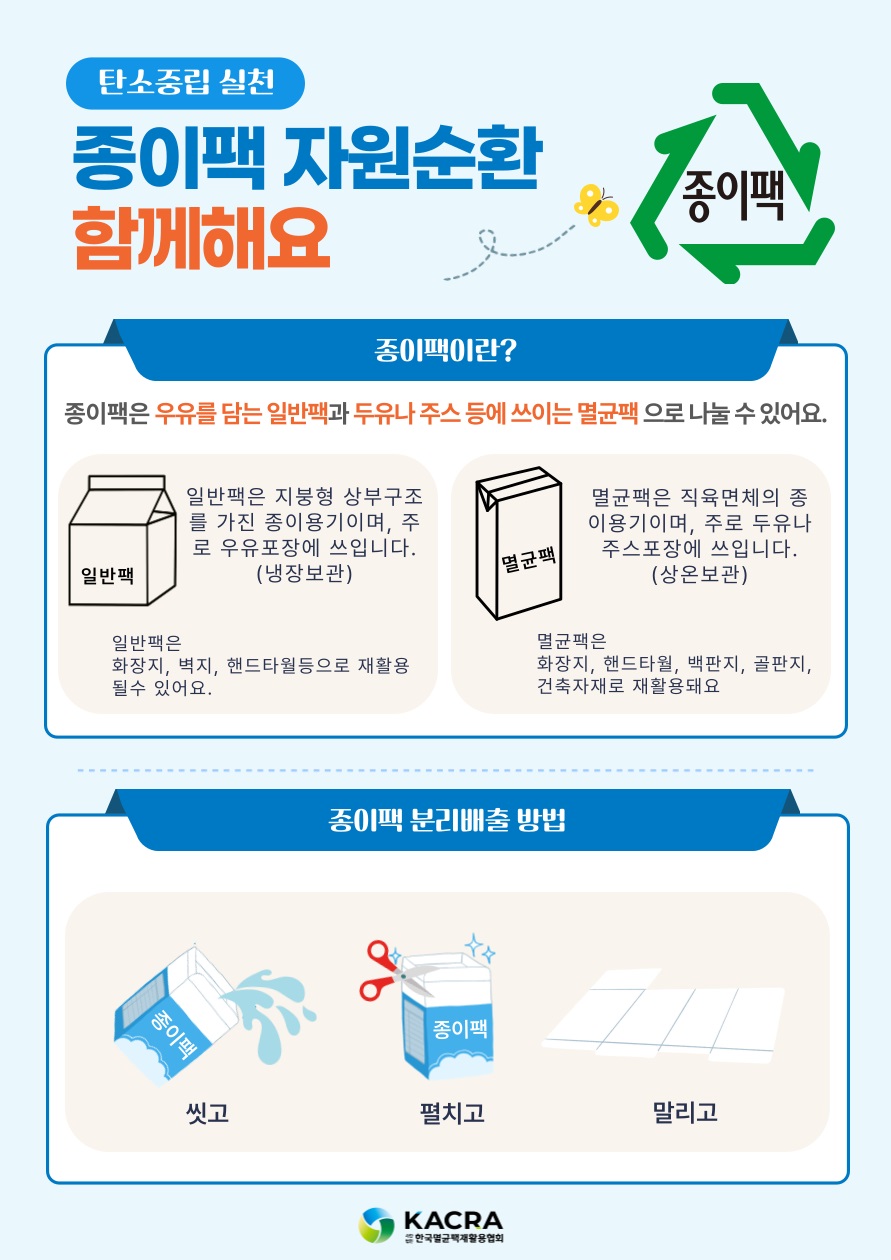 종이팩 자원순환 함께해요 홍보물