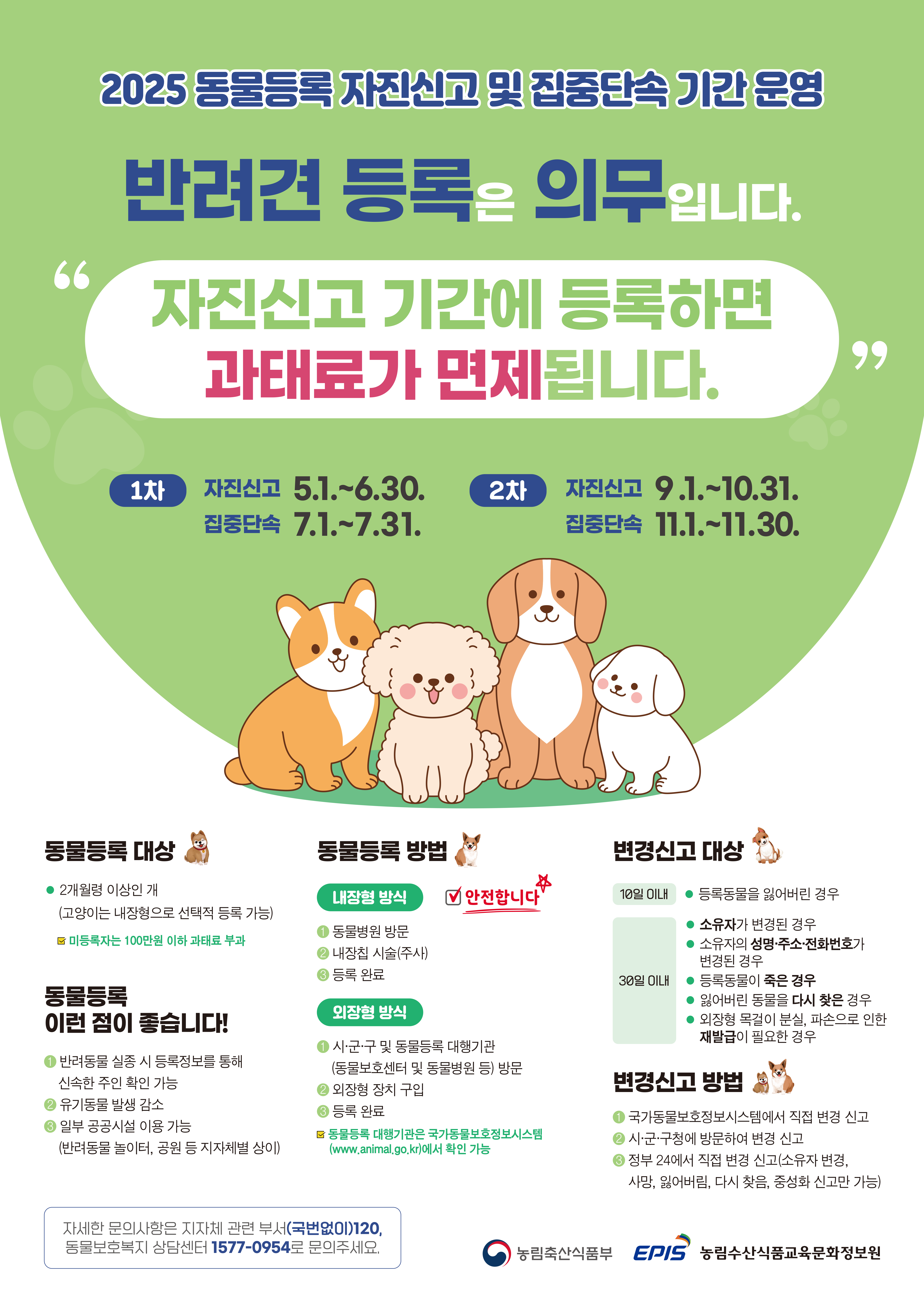 2025년 동물등록 자진신고 기간 운영 안내
