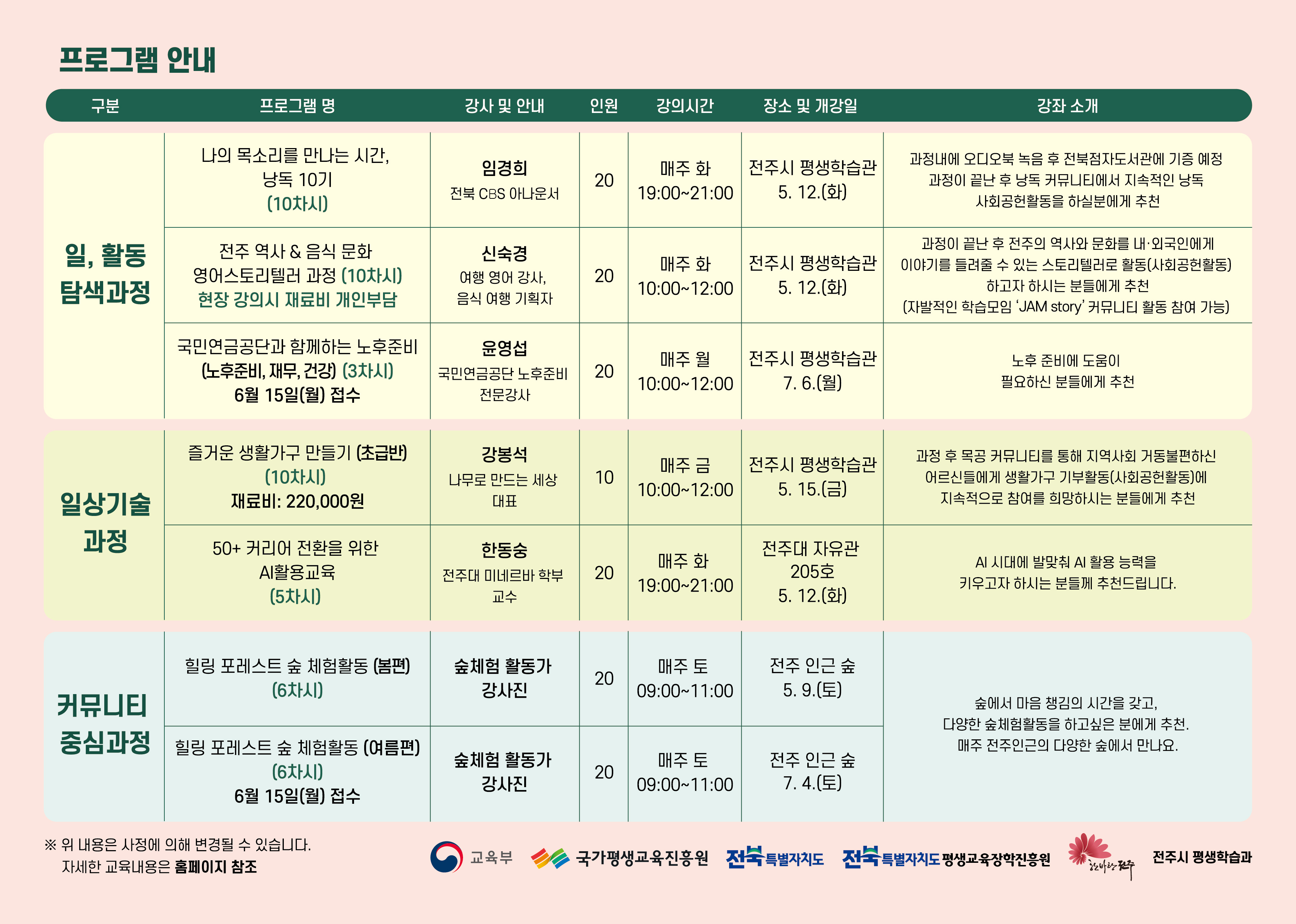 2026년 50+ 어른학교 시즌1 수강생 모집 안내