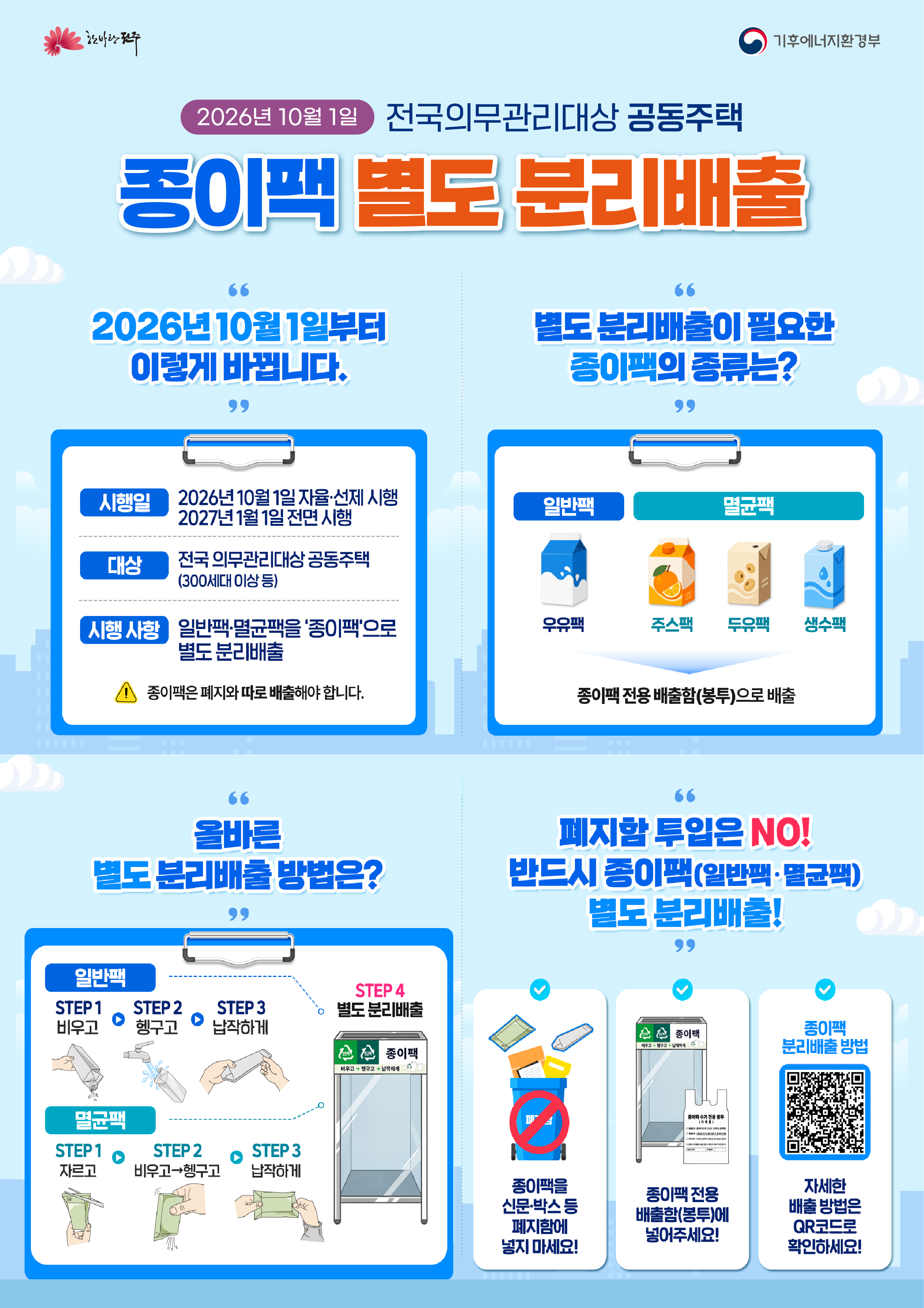 의무관리대상 공동주택 종이팩 분리배출제도 시행
