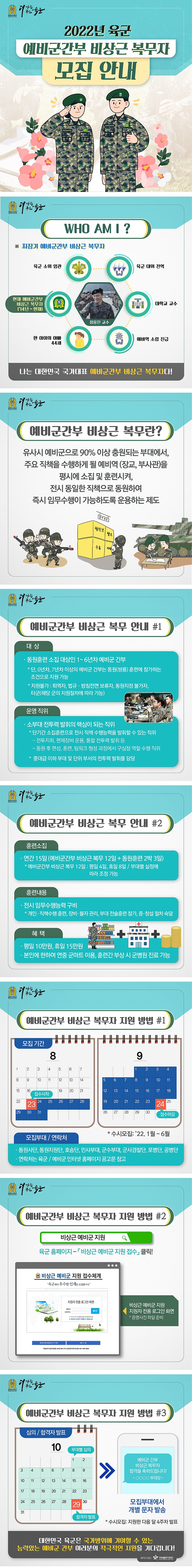 2022년 예비군간부 비상근 복무자 모집 안내(카드뉴스).jpg