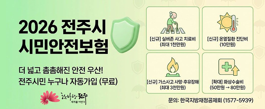 2026 전주시 시민안전보험
더 넓고 촘촘해진 안전 우산! 전주시민 누구나 자동가입(무료)
[신규] 실버존 사고 치료비(최대 1천만원)
[신규] 온열질환 진단비(10만원)
[신규] 가스사고 사망후유장해(최대 3천만원)
[확대] 화상수술비(50만원→ 80만원)
문의: 한국지방재정공제회(1577-5939)