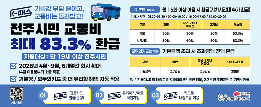 K-패스 교통비 환급
