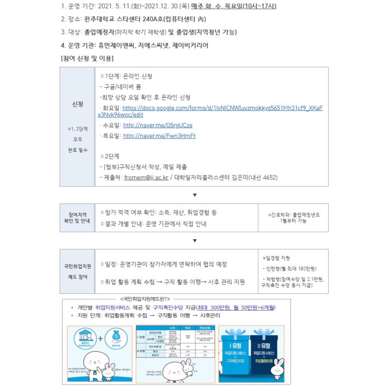 2021학년도 국민취업지원제도 출장소 운영