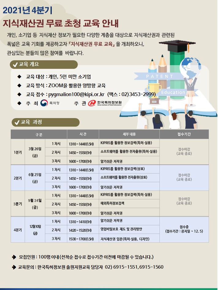 2021년 4분기 지식재산권 무료 초청교육 안내