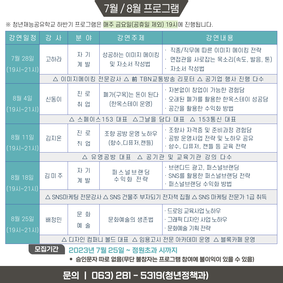 [청년이음전주] 7월 ~ 8월 프로그램 참여자 모집 (모집 마감)