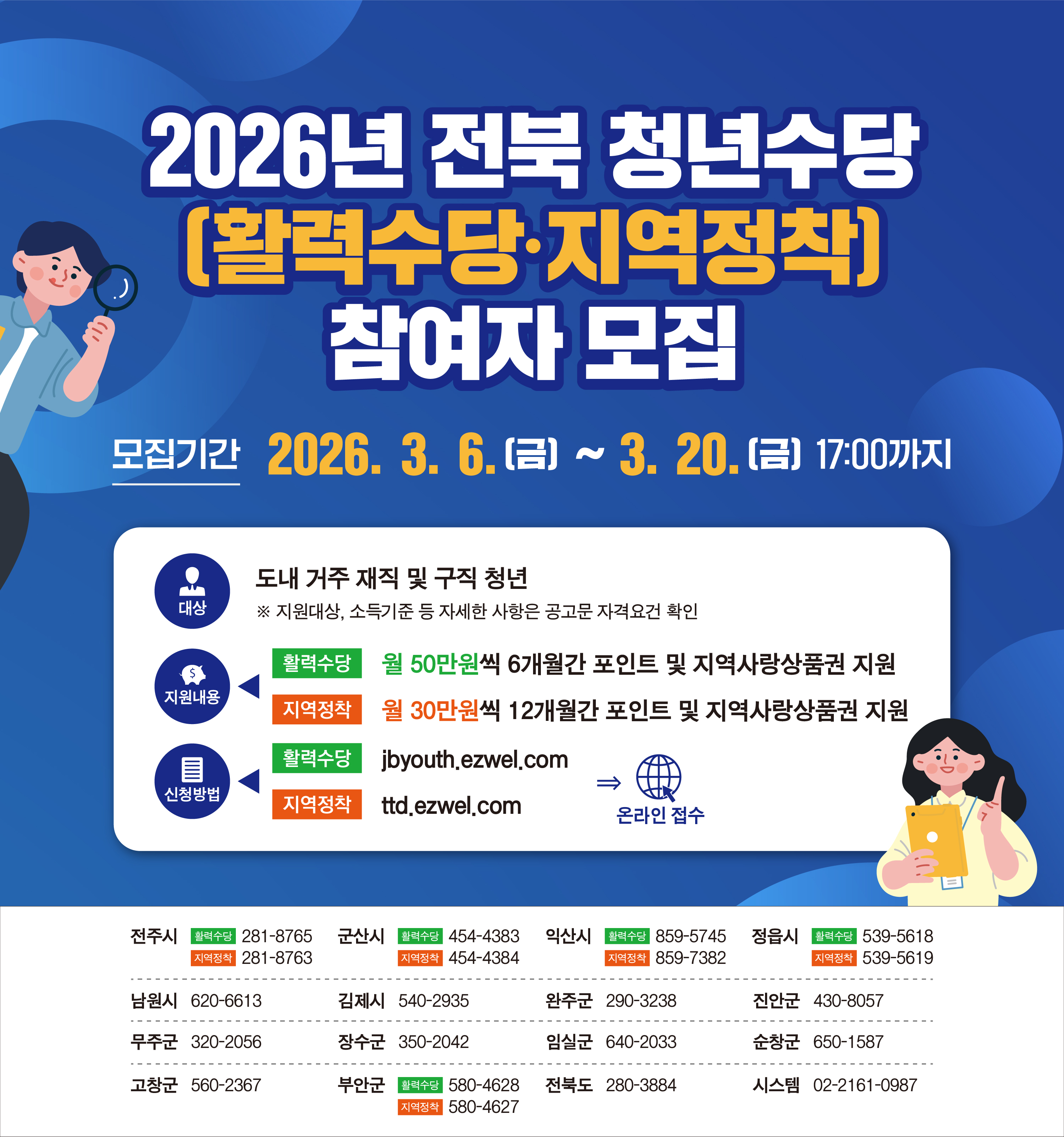 2026년 전북 청년수당[활력수당·지역정착] 참여자 모집