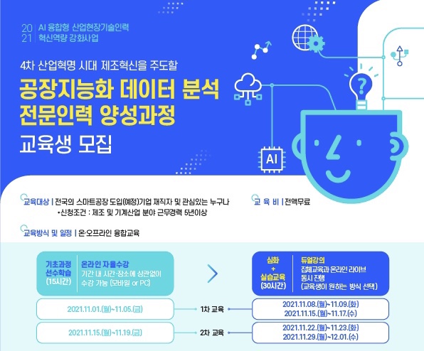 『공장지능화 데이터 분석 전문인력 양성과정』교육생 모집 공고