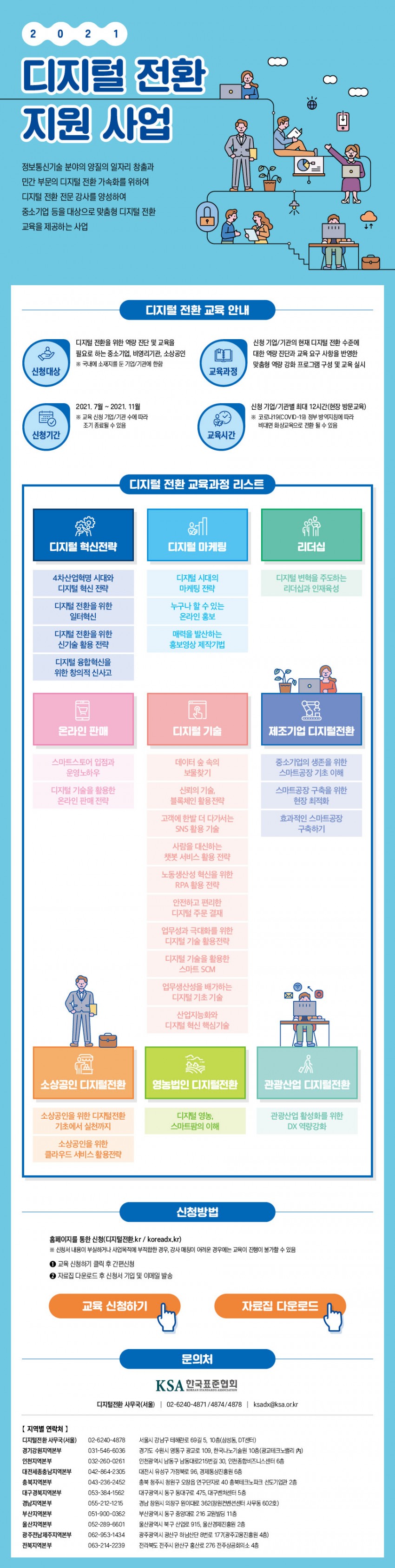 한국표준협회 「디지털 전환 지원사업」 교육 수요처 모집