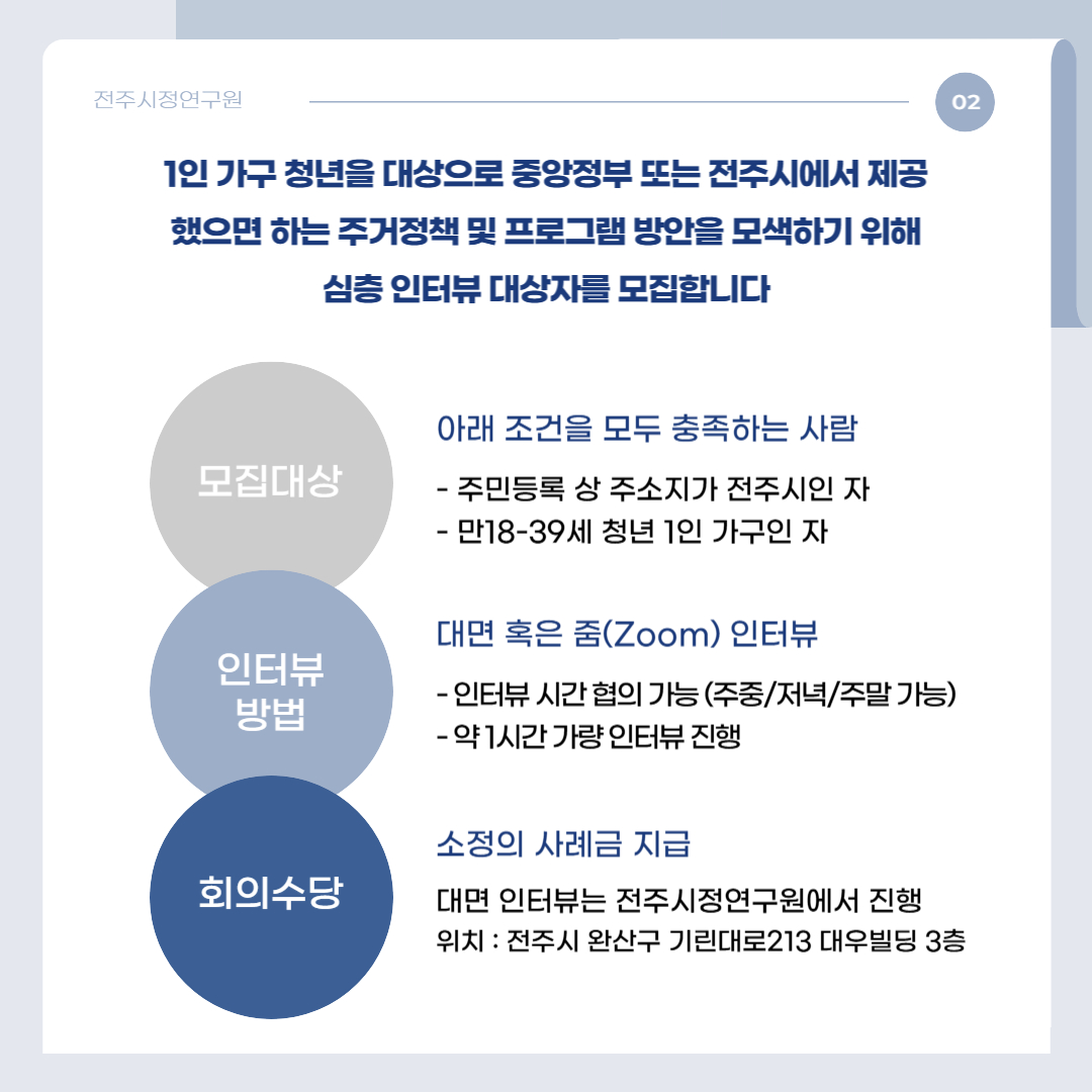 [전주시정연구원] 청년 1인가구 인터뷰 대상자 모집 안내