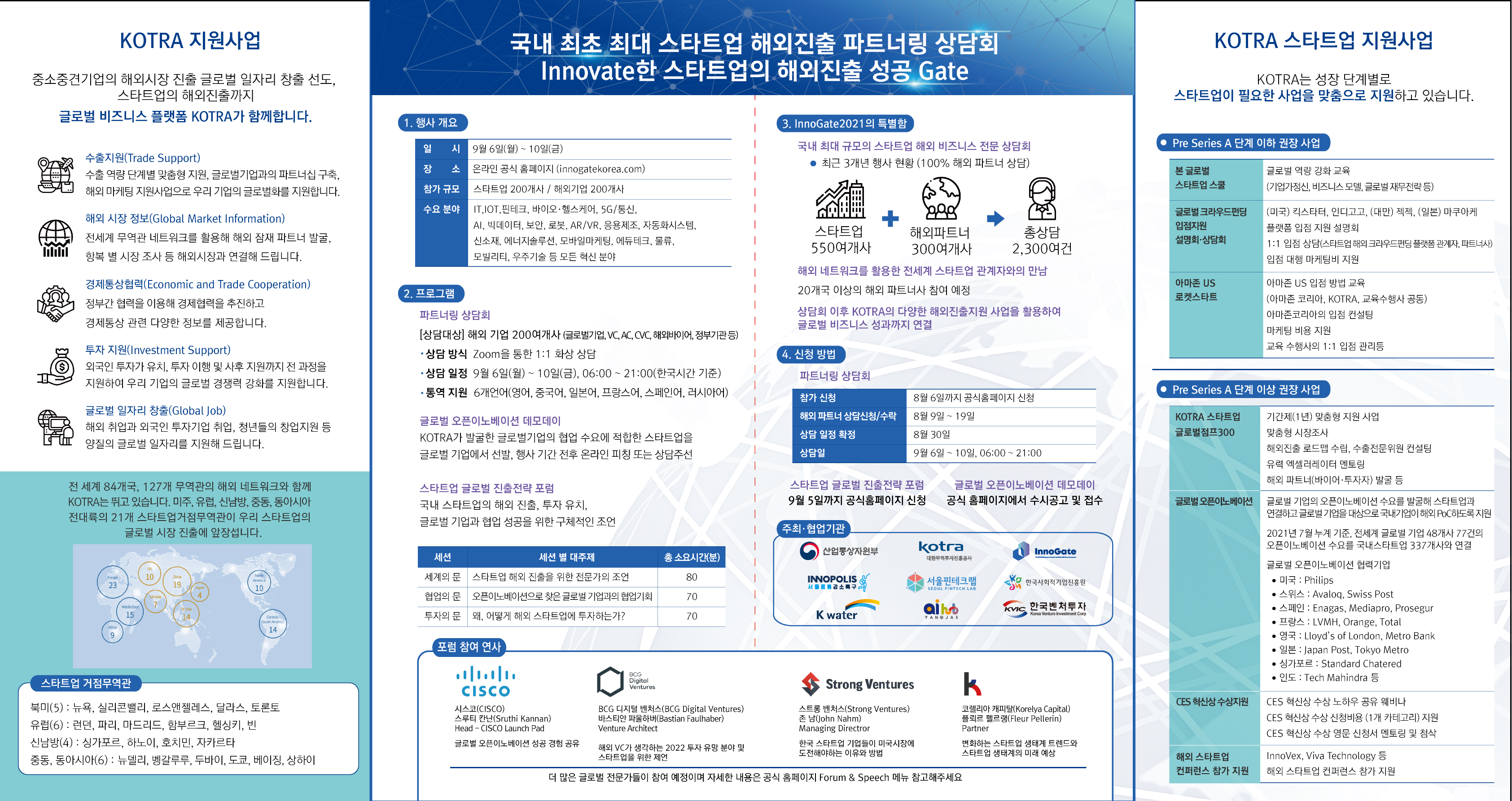 스타트업 해외진출 파트너링 상담회 InnoGate 2021