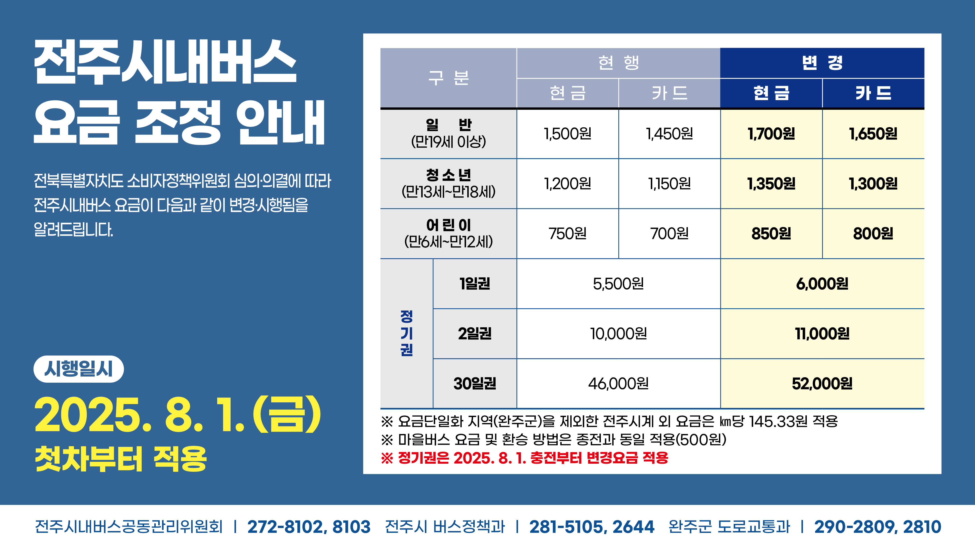 전주시내버스 요금 조정 안내