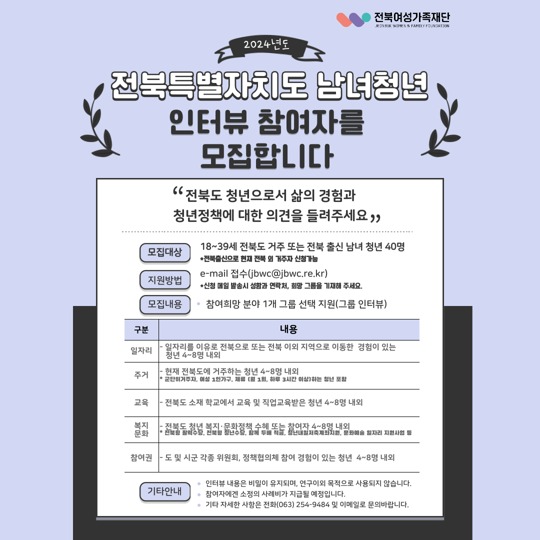 [전북여성가족재단] 청년 인터뷰 참여자 모집(조기마감)