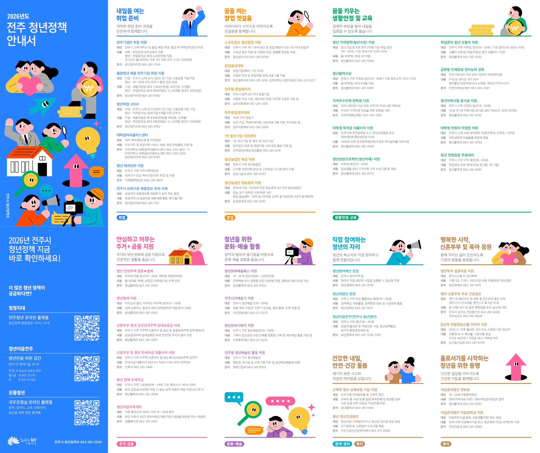 2026년 전주 청년정책 한눈에 보기 👀