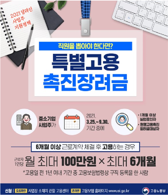 2021년 시행 특별고용촉진장려금 사업 공고