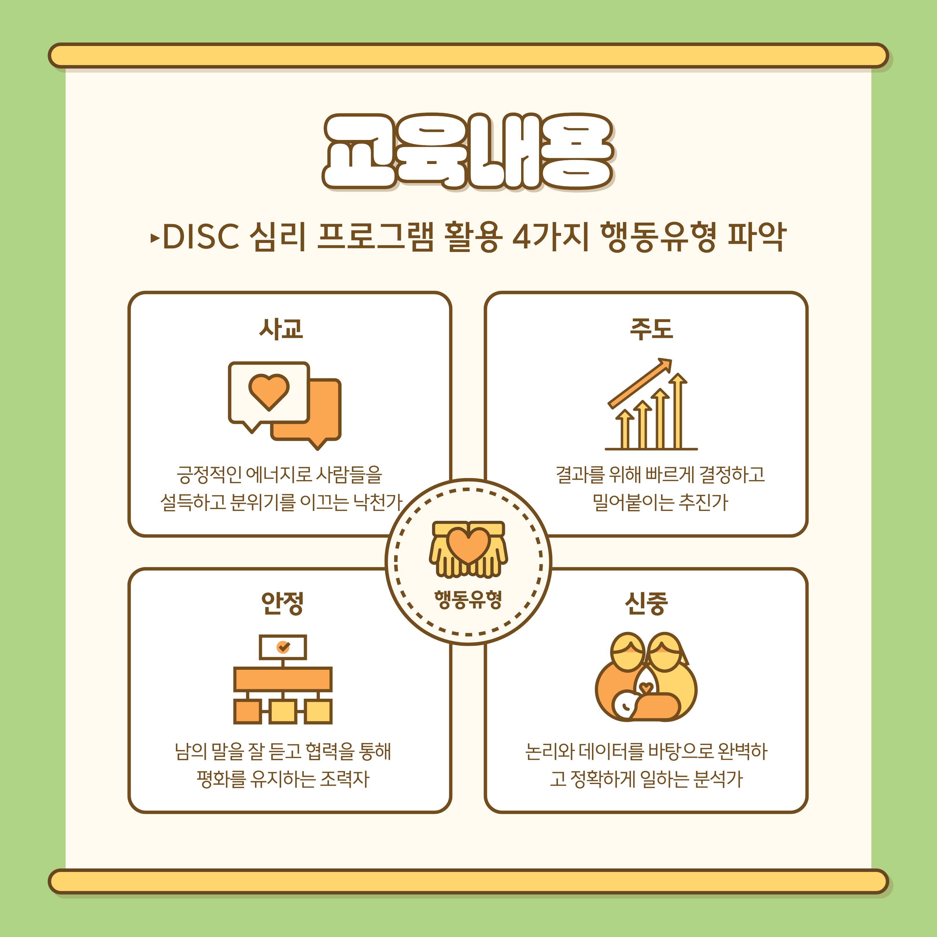[청년이음전주] 4월 자신감·자기효능감 회복 프로그램(DISC)