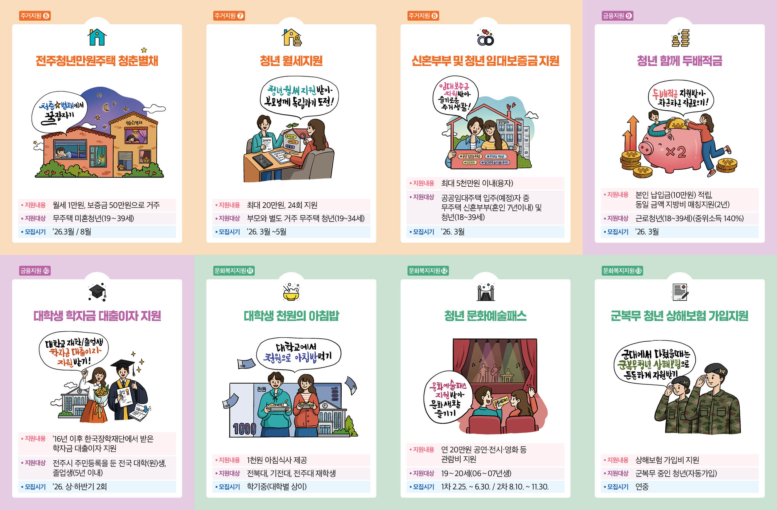 전주에 사는 청춘이의 활력 넘치는 생활속으로 ^ㅇ^