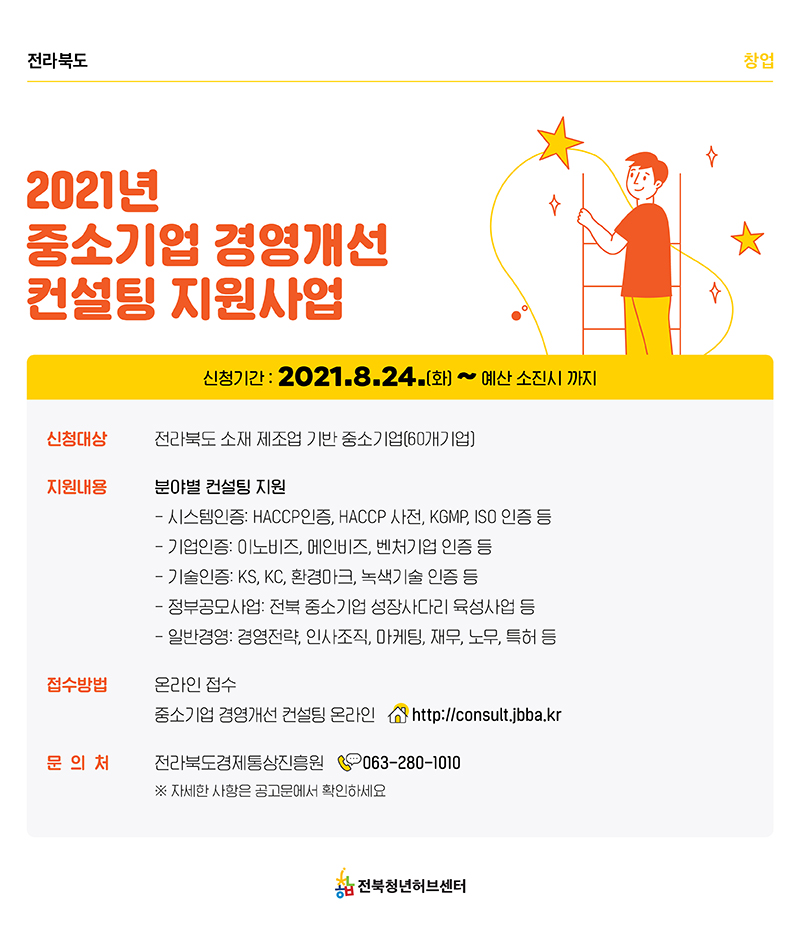 2021 중소기업 경영개선 컨설팅 지원사업