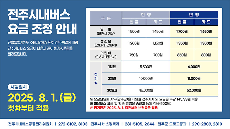 전주시내버스 요금 조정 안내