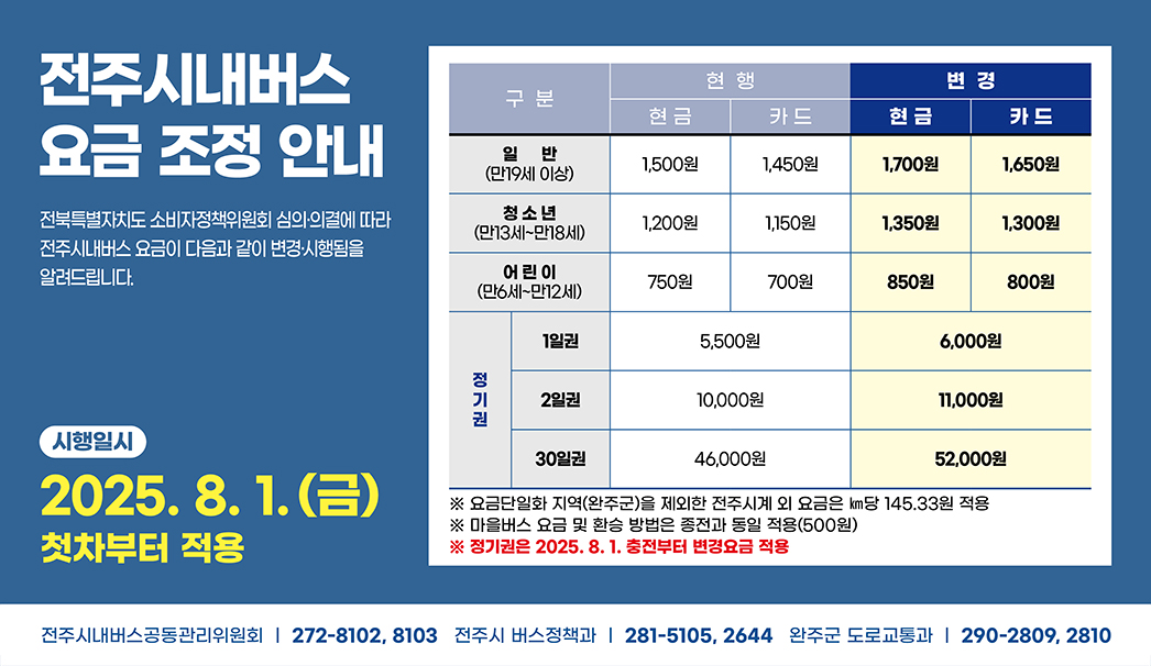 전주시내버스 요금 조정 안내