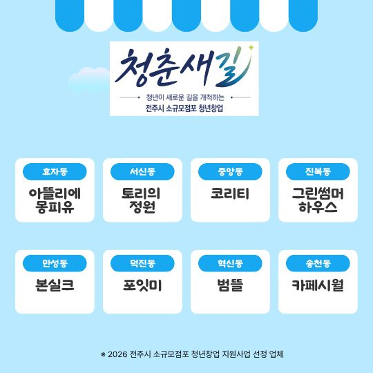 청년 창업 점포 목록