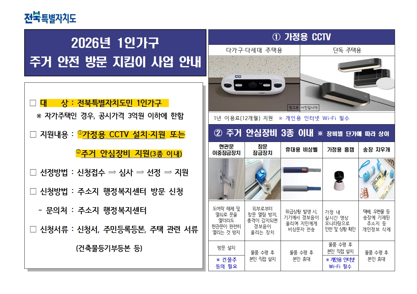 26년 1인가구 주거 안전 방문 지킴이 지원 사업 안내.jpg