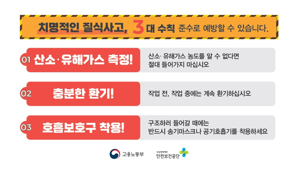질식재해 3대 예방수칙