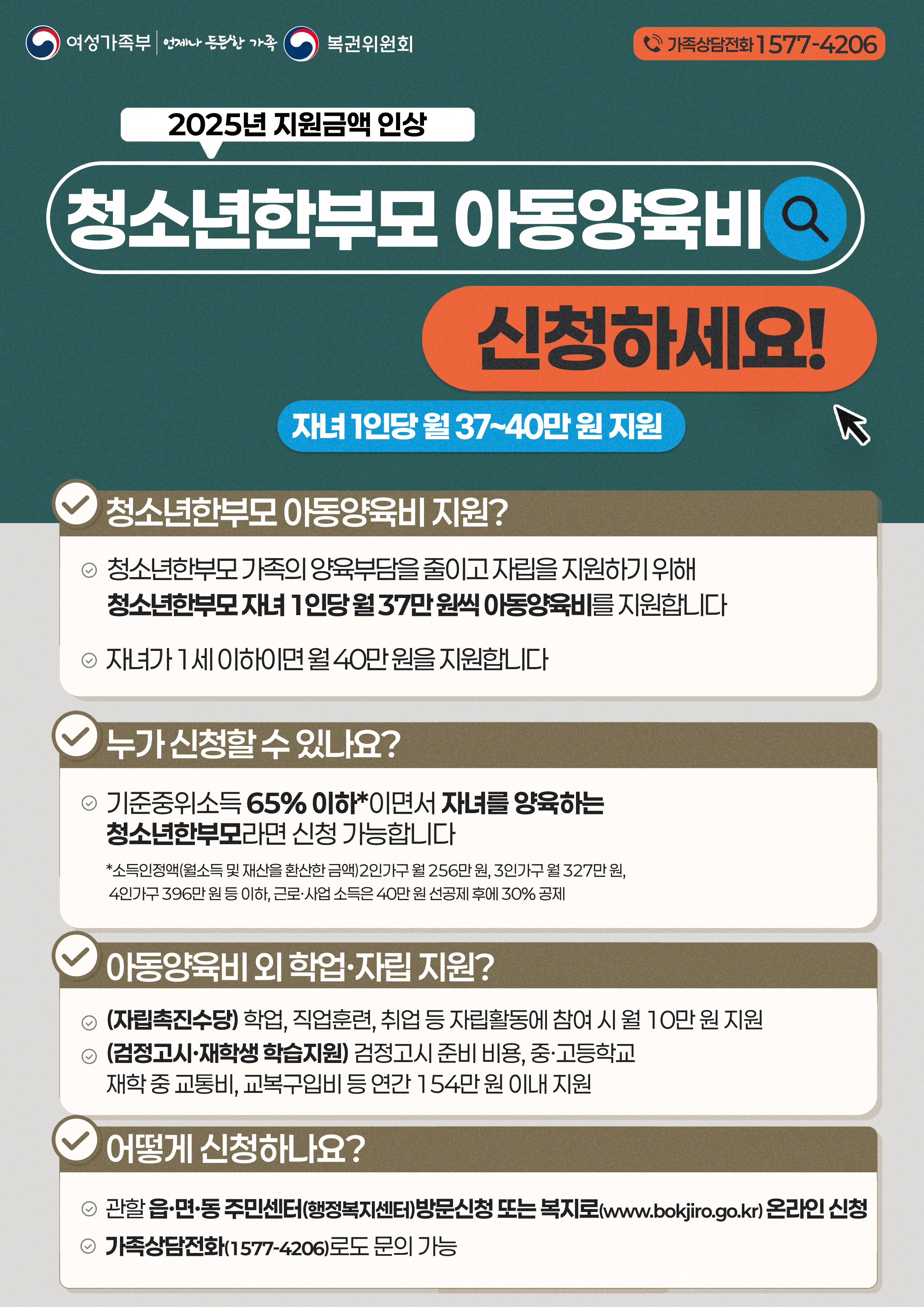 2025년 청소년한부모 아동양육비 웹포스터.jpg