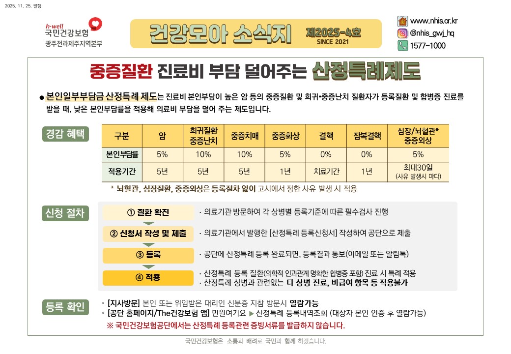 건강모아 소식지(제2025-4호)(2).JPG