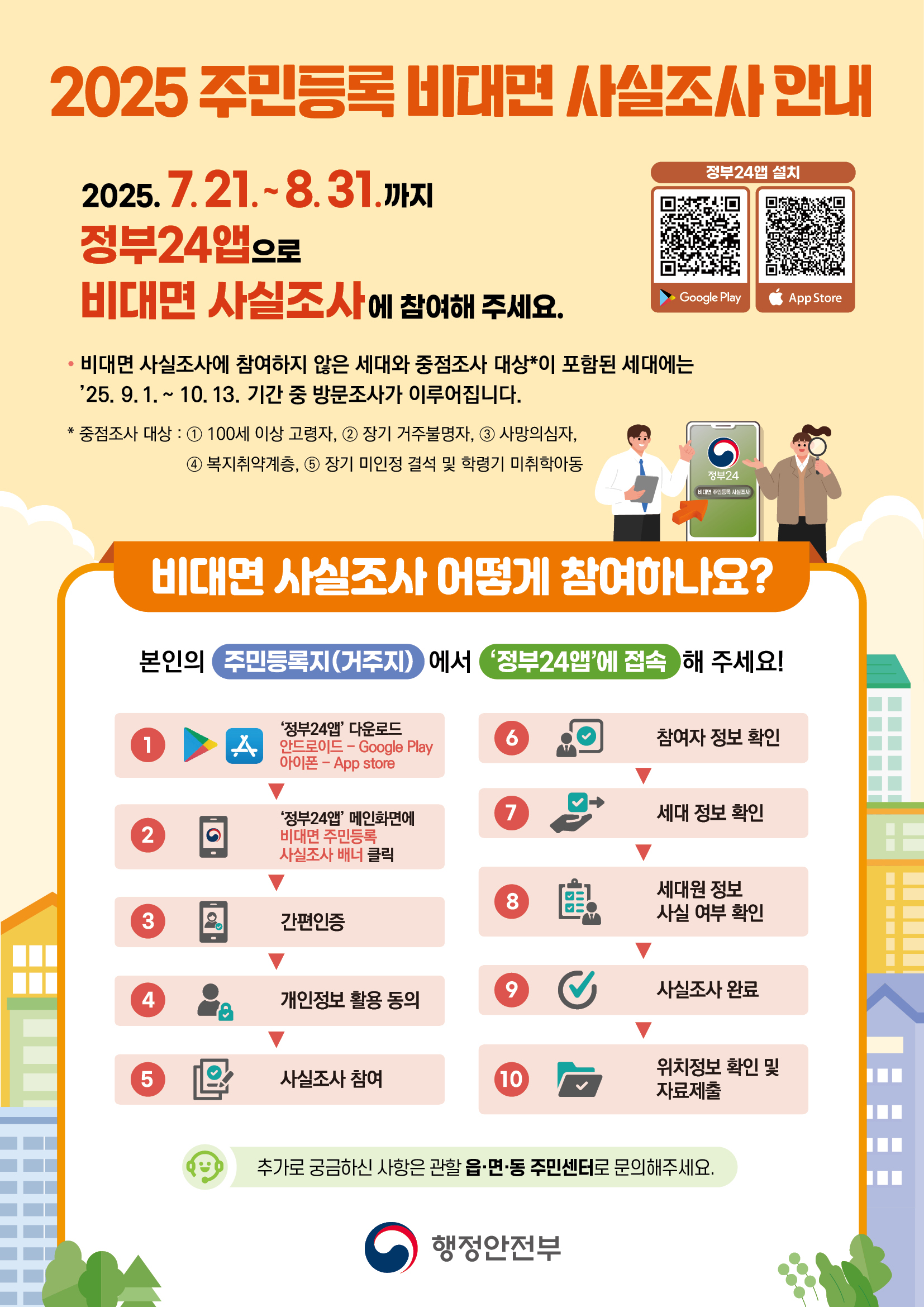 2025 비대면 주민등록 사실조사.jpg